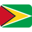 steag: Guyana Emoji (Twitter, TweetDeck)