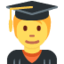 student sau studentă Emoji (Twitter, TweetDeck)